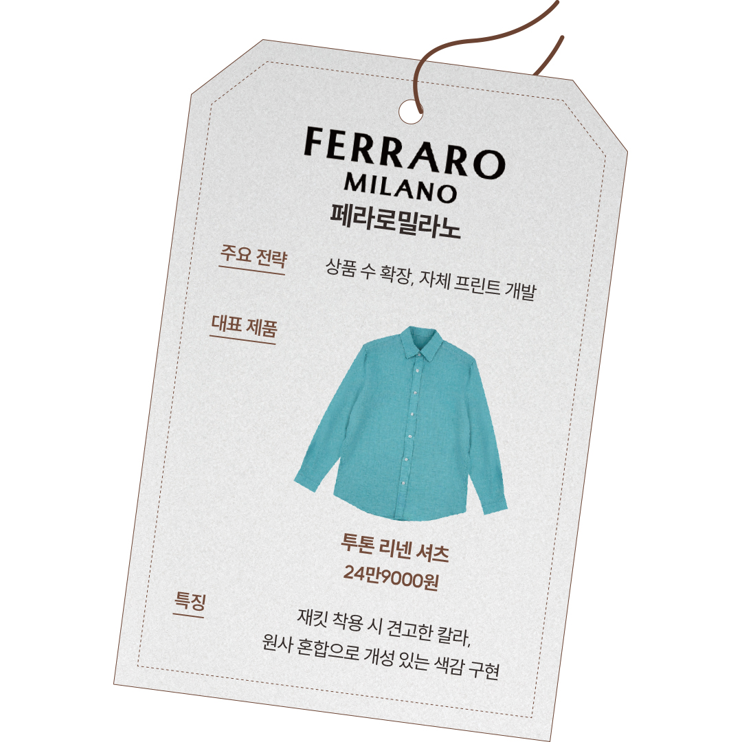 “기능 · 컬러 · 소재 올 체인지” 남성 셔츠 마켓 재편 어떻게? 3150-Image